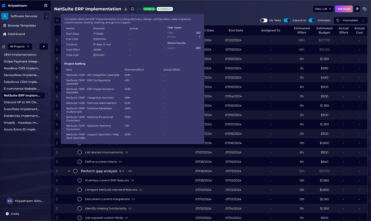 Project summary overlay with metrics and staffing